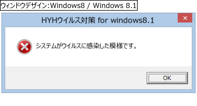 作成ウィンドウ