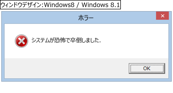 作成ウィンドウ