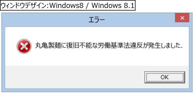作成ウィンドウ