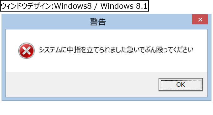 作成ウィンドウ