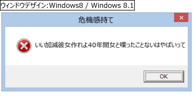 作成ウィンドウ