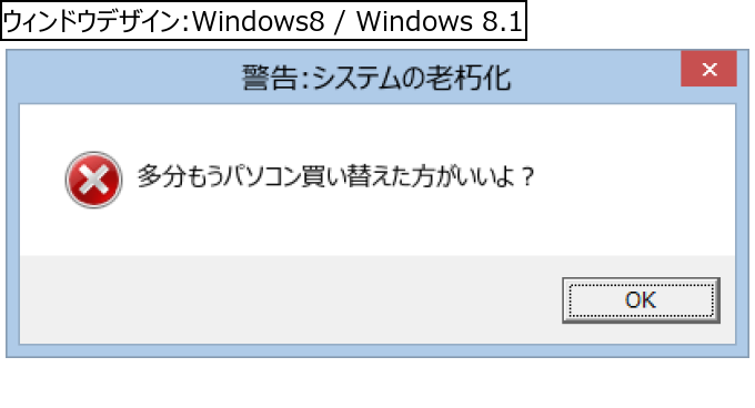 作成ウィンドウ