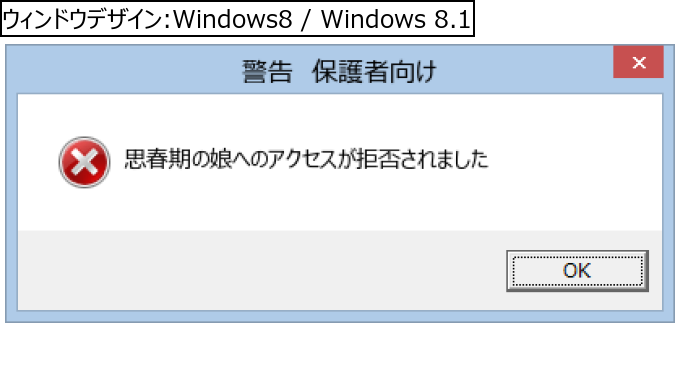 作成ウィンドウ