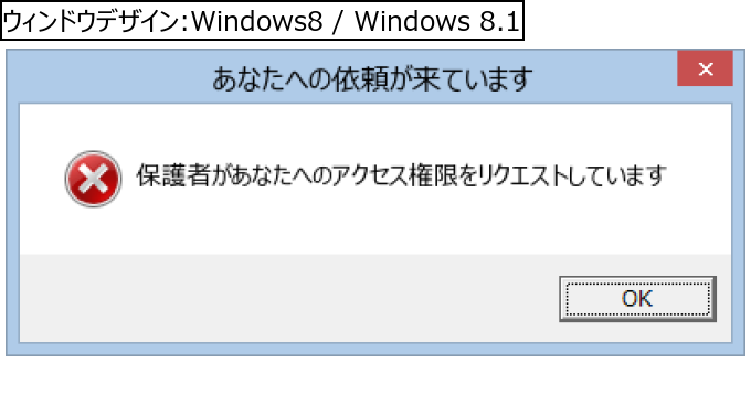 作成ウィンドウ