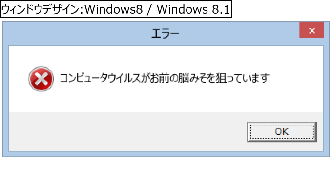 作成ウィンドウ