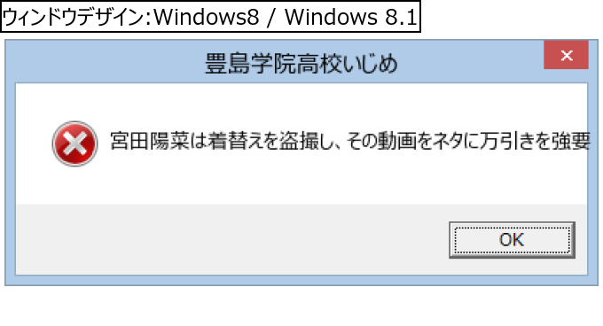 作成ウィンドウ