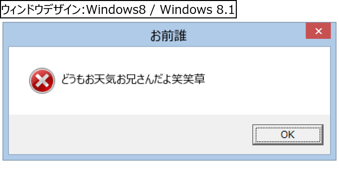 作成ウィンドウ