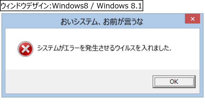 作成ウィンドウ