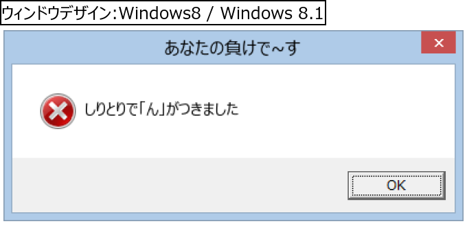 作成ウィンドウ